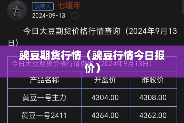 豌豆期货行情(豌豆行情今日报价) 豌豆期货行情(豌豆行情今日报价)