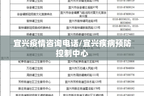 宜兴疫情咨询电话/宜兴疾病预防控制中心 宜兴疫情咨询电话/宜兴疾病预防控制中心