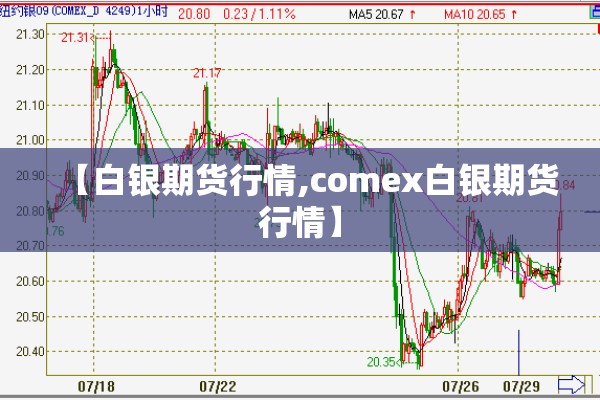 生意社黄金期货实时行情/黄金期货最新行情生意