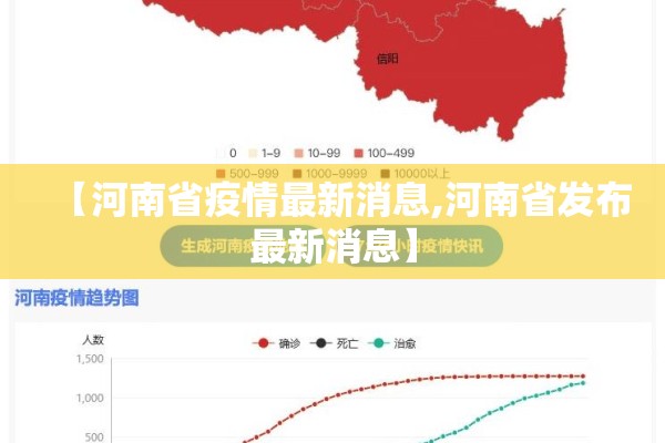 通化疫情防控:通化疾控中心电话咨询电话