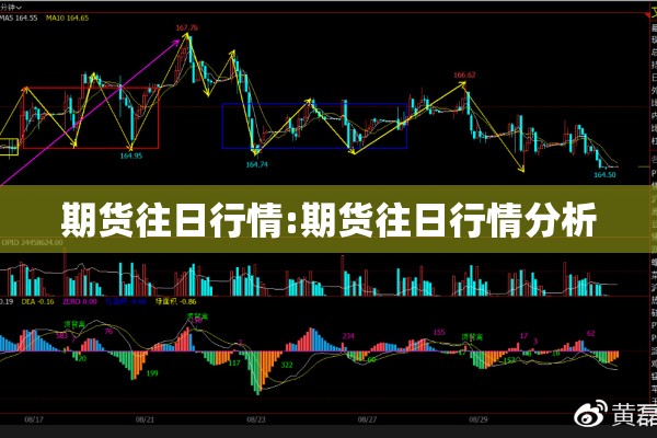 全球新冠疫情数据:全球新冠病毒肺炎疫情