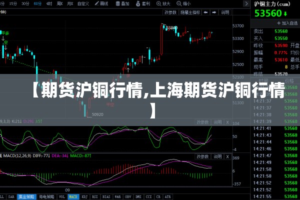 【期货沪铜行情,上海期货沪铜行情】 【期货沪铜行情,上海期货沪铜行情】