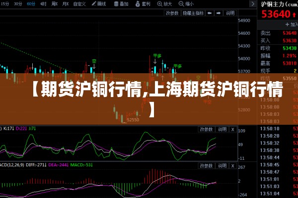 【期货沪铜行情,上海期货沪铜行情】