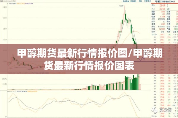 期货往日行情:期货往日行情分析
