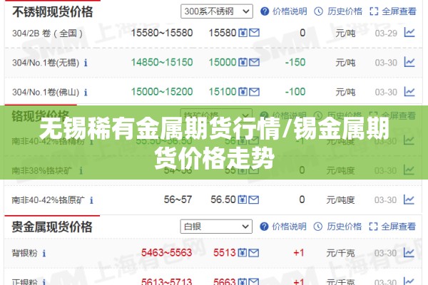 无锡稀有金属期货行情/锡金属期货价格走势 无锡稀有金属期货行情/锡金属期货价格走势