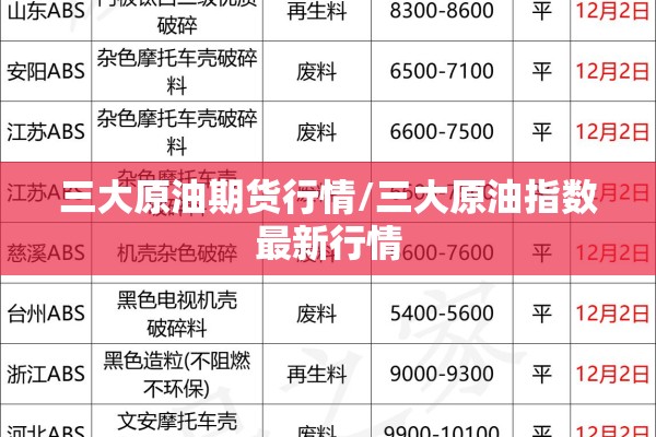 【期货沪铜行情,上海期货沪铜行情】