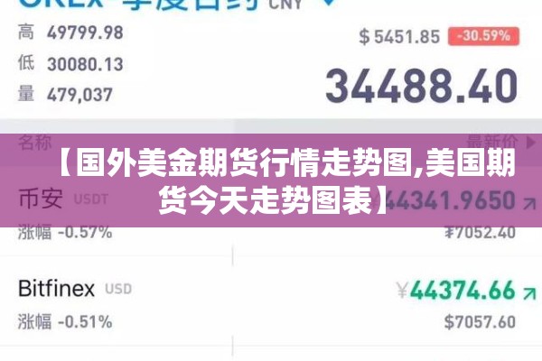 【国外美金期货行情走势图,美国期货今天走势图表】 【国外美金期货行情走势图,美国期货今天走势图表】