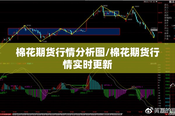 三大原油期货行情/三大原油指数最新行情