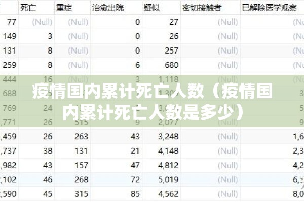 疫情防控各项措施/疫情防控工作的具体措施