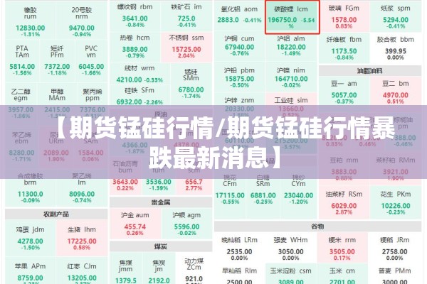 【期货锰硅行情/期货锰硅行情暴跌最新消息】