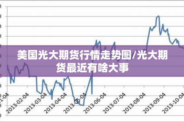 5月份红枣期货行情:5月份红枣期货行情分析