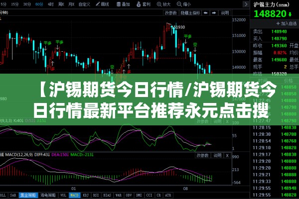 玉米鸡蛋期货价格行情:玉米期货今日行情分析