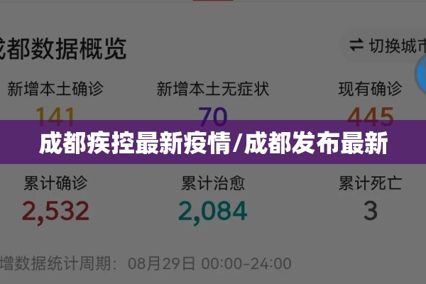 成都疾控最新疫情/成都发布最新