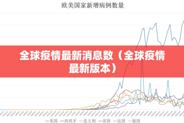 全球疫情最新消息数（全球疫情最新版本）