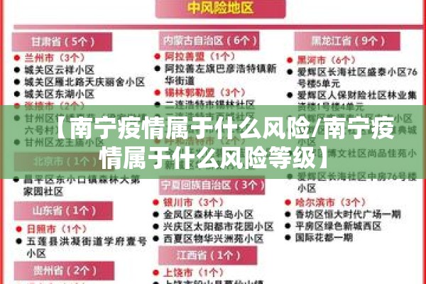 【南宁疫情属于什么风险/南宁疫情属于什么风险等级】 【南宁疫情属于什么风险/南宁疫情属于什么风险等级】