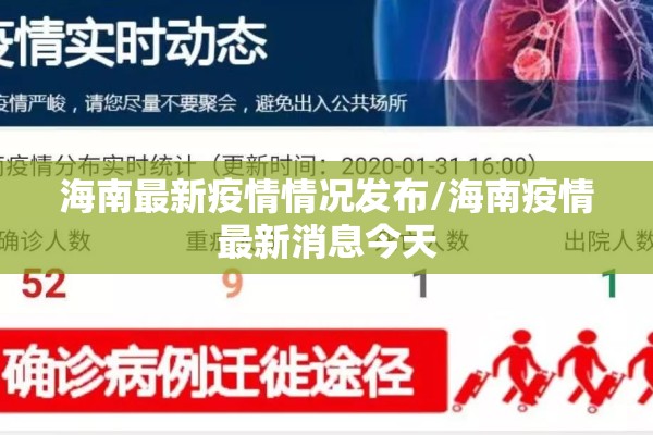 海南最新疫情情况发布/海南疫情最新消息今天 海南最新疫情情况发布/海南疫情最新消息今天