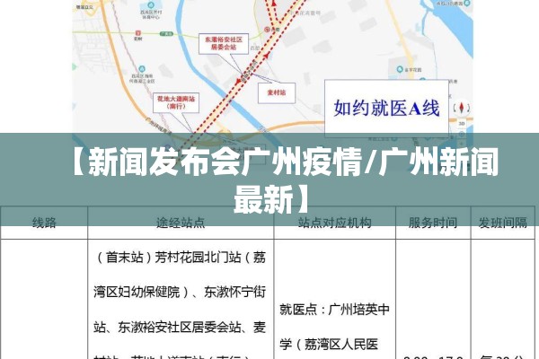 疫情防护装备/疫情防控用品清单目录