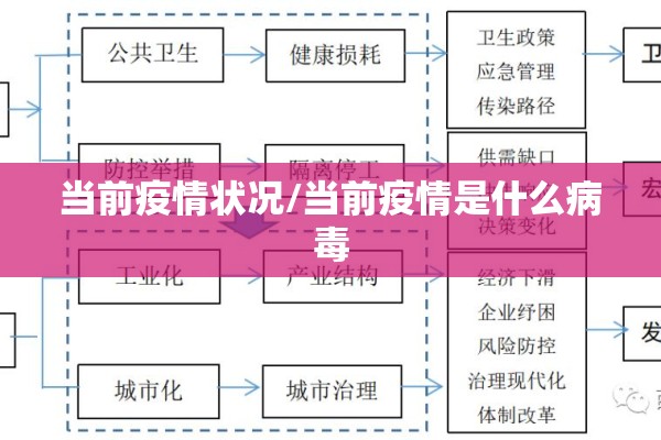 疫情防控要求（疫情防控要求有哪些）