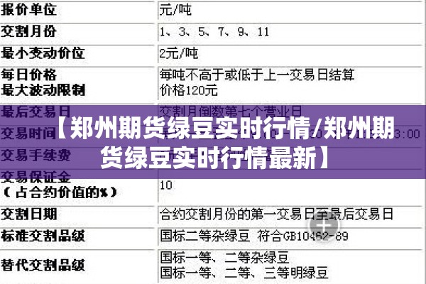 【郑州期货绿豆实时行情/郑州期货绿豆实时行情最新】 【郑州期货绿豆实时行情/郑州期货绿豆实时行情最新】