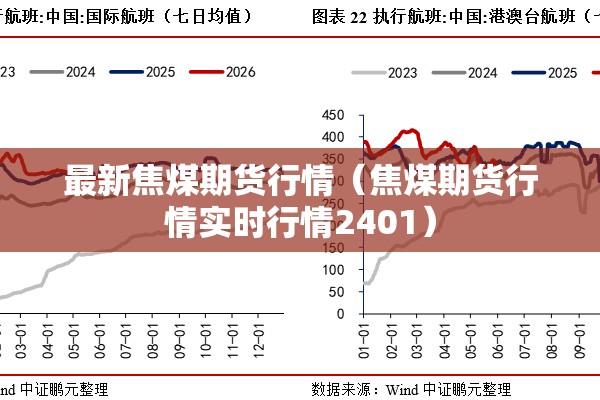 当前疫情状况/当前疫情是什么病毒