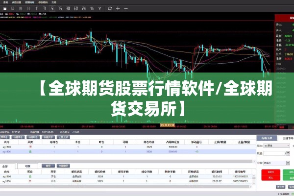 【全球期货股票行情软件/全球期货交易所】 【全球期货股票行情软件/全球期货交易所】
