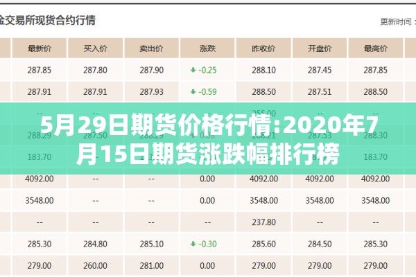 最新焦煤期货行情（焦煤期货行情实时行情2401）