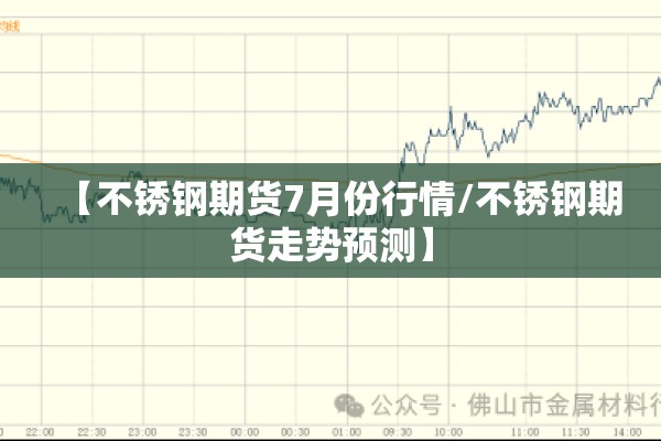 【全球期货股票行情软件/全球期货交易所】