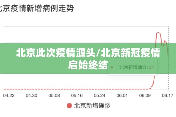 【全球期货股票行情软件/全球期货交易所】