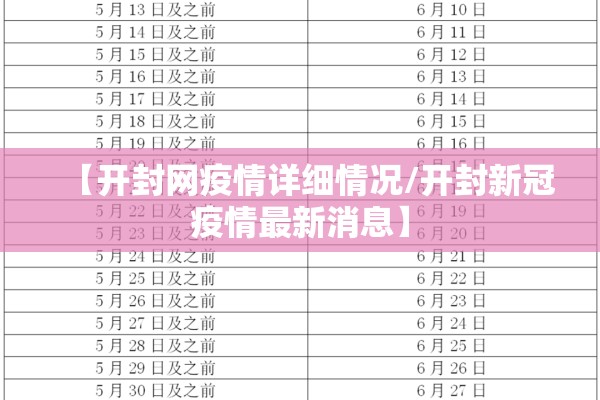 【开封网疫情详细情况/开封新冠疫情最新消息】