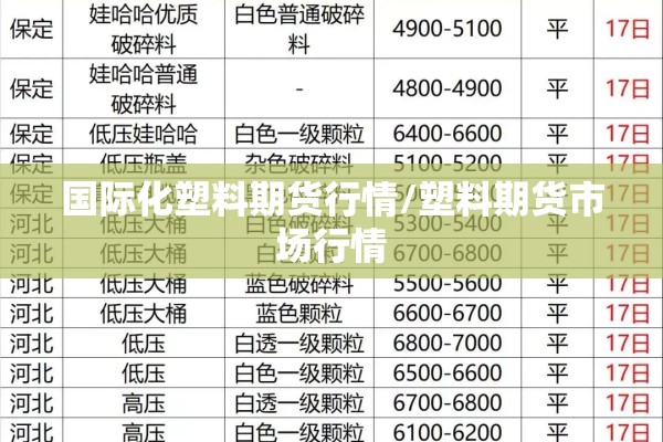 【美原油06期货行情/美原油期货行情实时】