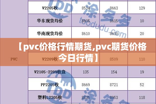 【俄罗斯期货油价实时行情/俄罗斯油价实时查询】