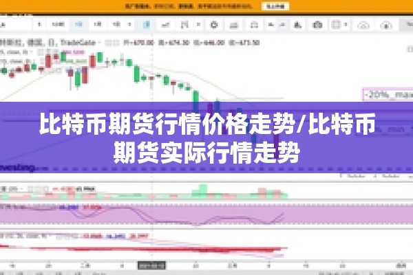 【俄罗斯期货油价实时行情/俄罗斯油价实时查询】