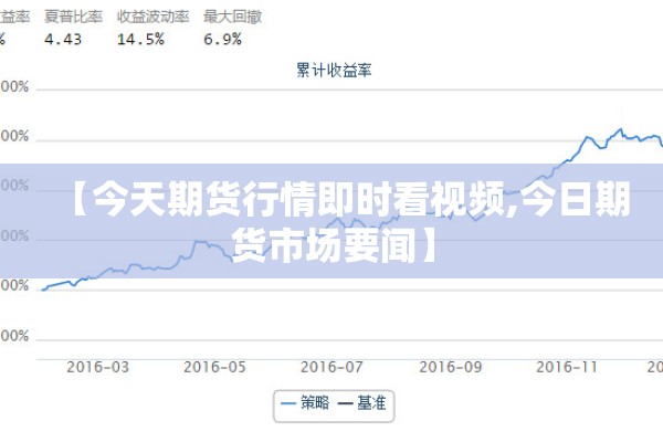 国际化塑料期货行情/塑料期货市场行情