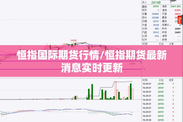 【pvc价格行情期货,pvc期货价格今日行情】