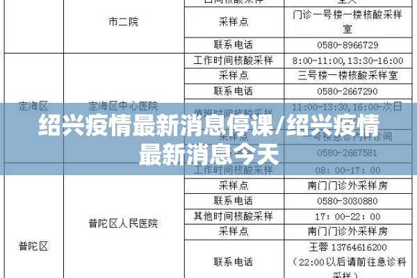 上海市杨浦区疫情/上海市 杨浦区