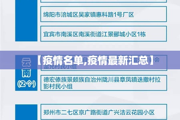 【疫情名单,疫情最新汇总】
