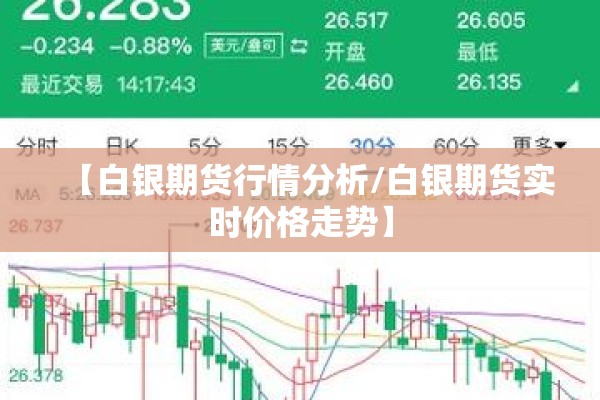 期货内网行情（期货行情分析软件下载）