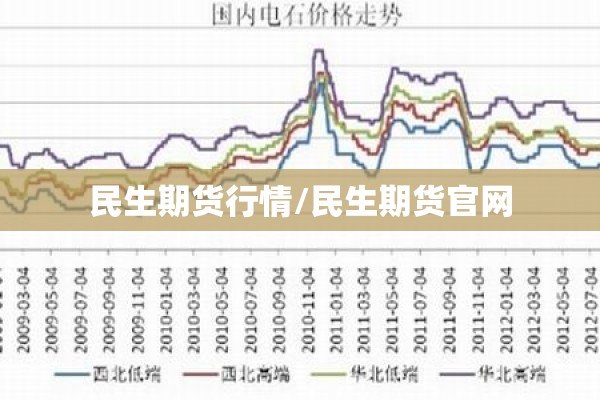 格力集团期货行情预测（格力股票行情今日行情分析）