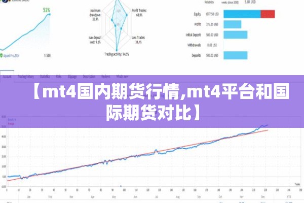 今日橡胶期货行情走势图/今天橡胶期货行情走势