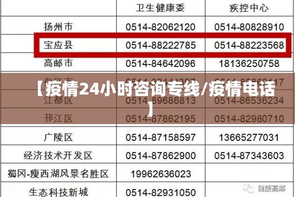 【龙嘉机场疫情防控电话/龙嘉机场疫情防控电话号码】
