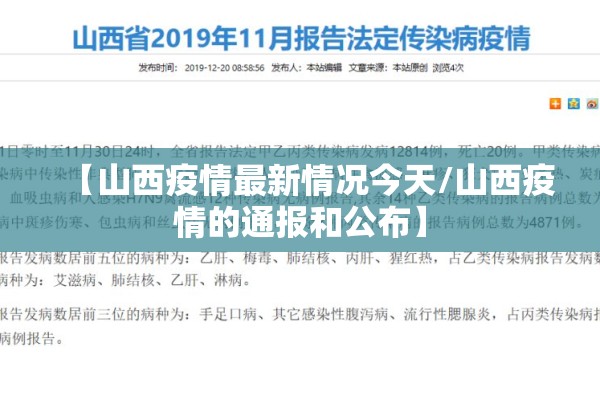 【山西疫情最新情况今天/山西疫情的通报和公布】
