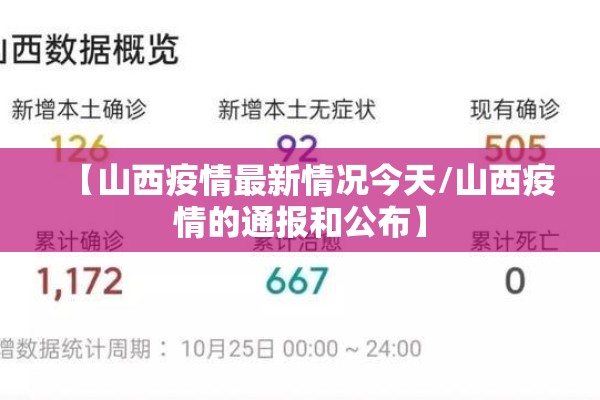【山西疫情最新情况今天/山西疫情的通报和公布】