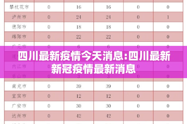海南过海疫情/海南过海疫情最新消息