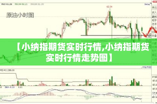 【小纳指期货实时行情,小纳指期货实时行情走势图】 【小纳指期货实时行情,小纳指期货实时行情走势图】