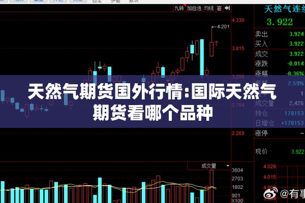 天然气期货国外行情:国际天然气期货看哪个品种 天然气期货国外行情:国际天然气期货看哪个品种