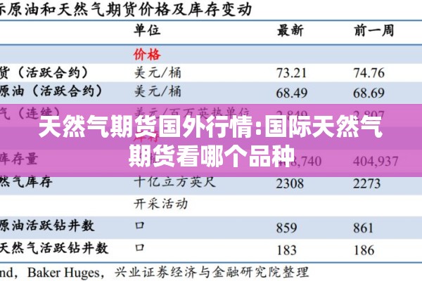 【最近猪有疫情吗/最近猪价涨了吗】
