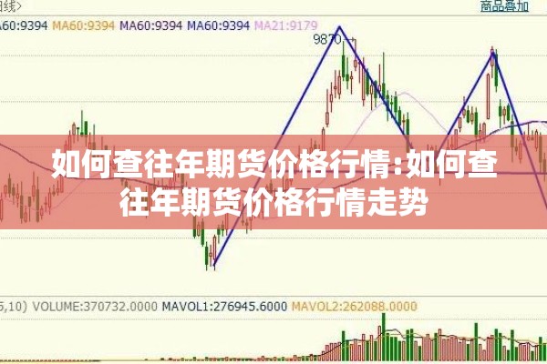 如何查往年期货价格行情:如何查往年期货价格行情走势 如何查往年期货价格行情:如何查往年期货价格行情走势