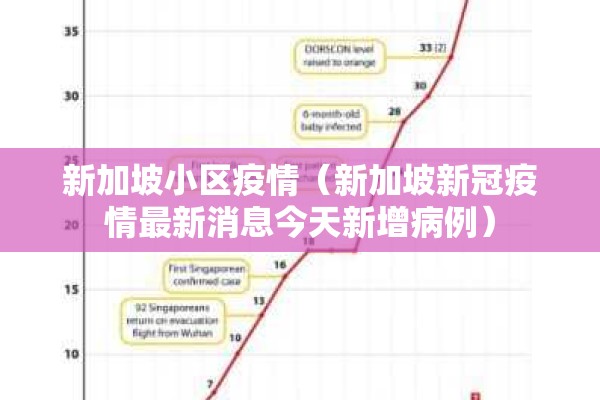【北京疫情地图/北京疫情地图分布图】