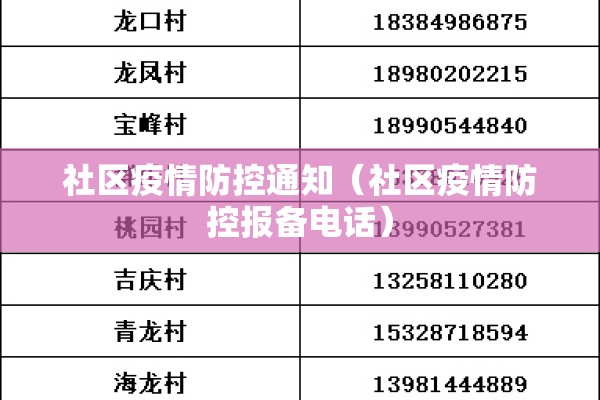 社区疫情防控通知(社区疫情防控报备电话) 社区疫情防控通知(社区疫情防控报备电话)