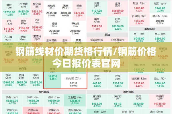 各国疫情防控/各国新冠防疫放开的时间